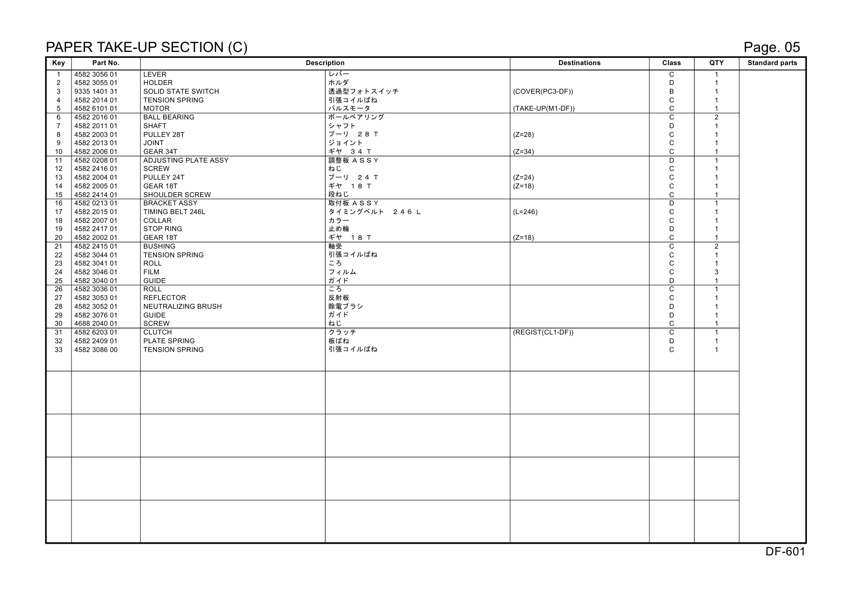 Konica-Minolta Options DF-601 4582811 Parts Manual-4